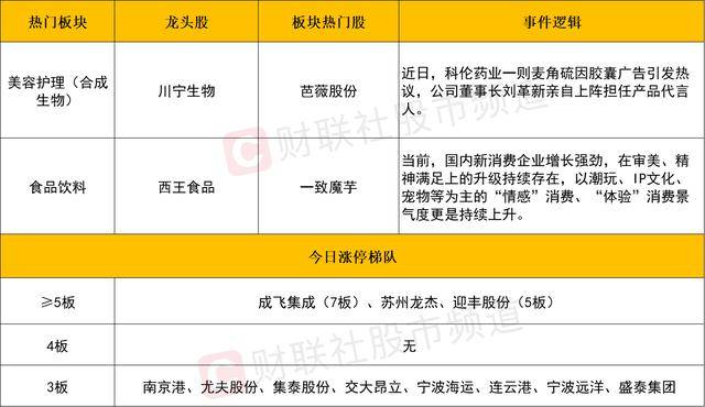 外汇ic官网外汇市场新近动态，今日行情不容错过！